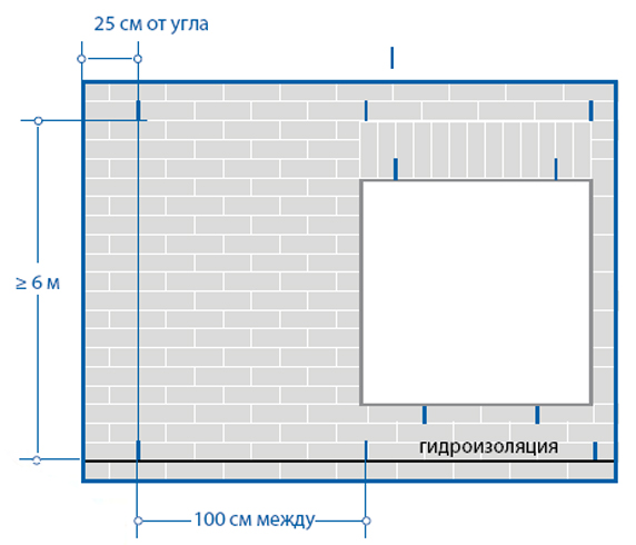 Вентиляционные коробочки для кирпичной кладки схема укладки