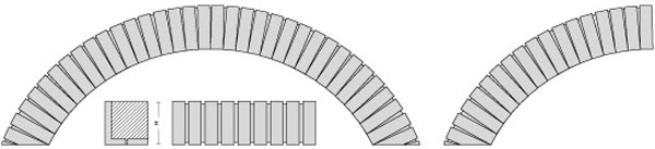PVA1-DF (NF/RF)-1-1-CC перемычка вертикальной арочной кладки в один кирпич